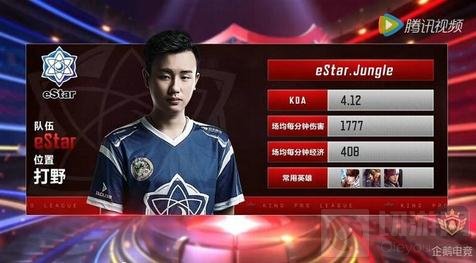 欧洲与亚洲